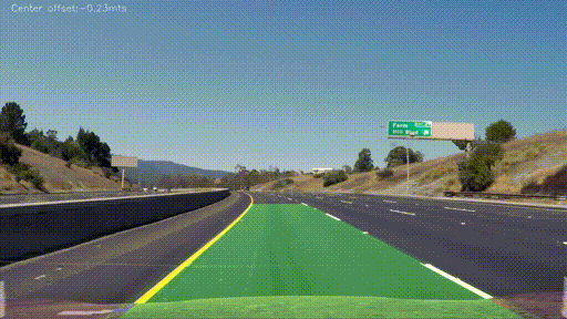 lane detection animation